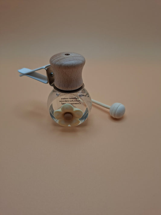 Diffuseur clip voiture N° 3